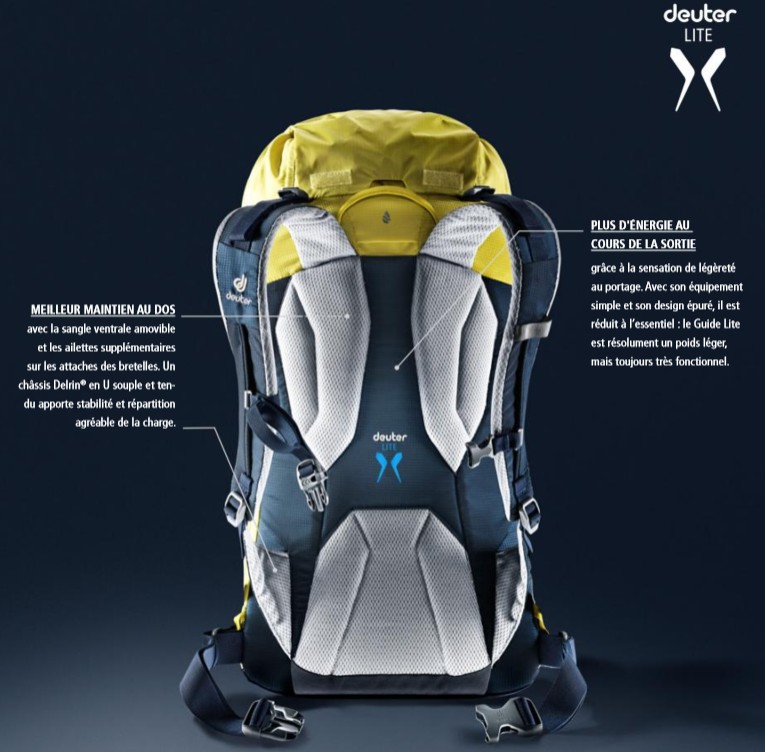 Sistem Back Lite nove torbe Deuter Guide Lite